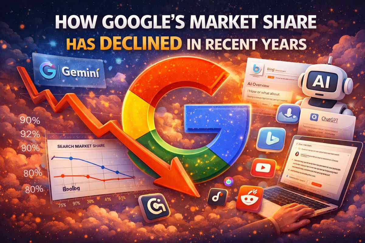 How Google’s Market Share Has Quietly Declined in Recent Years